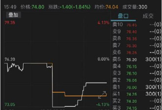 就在刚刚！全球服饰第一，不再是ZARA了