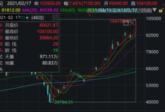 就在刚刚！全球服饰第一，不再是ZARA了