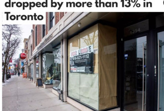 租金价格暴跌13％：多伦多商业地产哭惨
