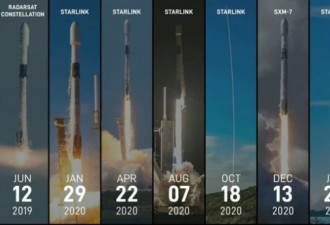 纪录被刷新 SpaceX发射并回收九手火箭