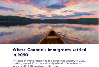 加拿大移民人数大跌 但今年将完成目标40.1万
