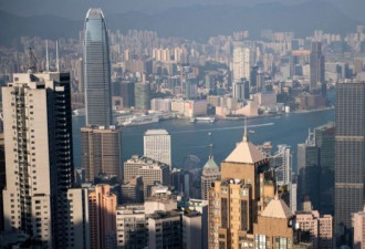 美国传统基金会最新经济自由度排名剔除香港