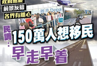香港150万人想移民 早走早着