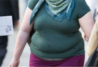 英国人缘何成为西欧国家中最肥胖的？