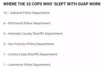 16岁少女睡了32名警察，搞垮3任警长