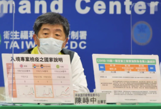 4月10日起三个国家旅客入境台湾免集中检疫