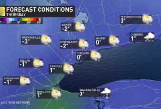本周多伦多将遭雨雪连日侵袭!气温降幅达22°C