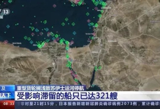世纪大塞船300多船只滞留 1天损失600亿