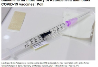 民调：加拿大人最不信任的就是这款疫苗