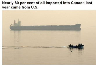 加拿大进口石油八成来自美国