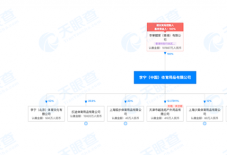 被国潮炒疯的李宁，原来是家外国公司？