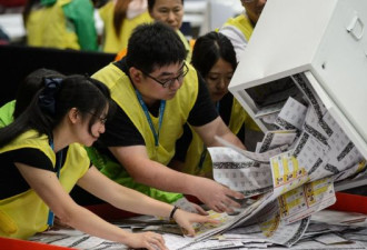 香港选举改革：民主阵营蕴酿不投票或投白票