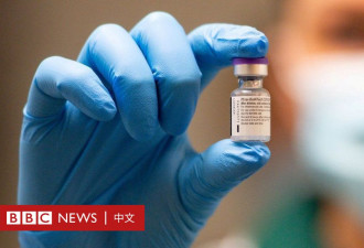 24小时增16万病例 印度急用俄新冠疫苗