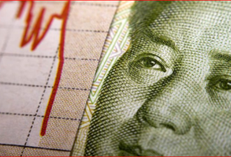 2020年中国真实的通胀率有多猛？