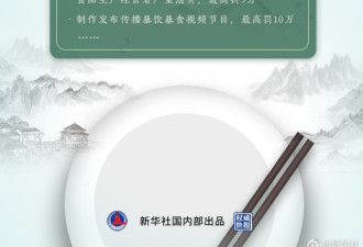 中国反食品浪费法通过：最高罚1万
