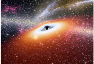 2.3亿光年外星系中心 超级黑洞高速移动