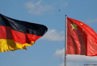 德语媒体：双赢互惠的德中关系已经成为历史