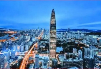 最新排行 中国这10个城市买房难度最大