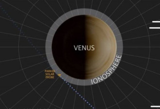 NASA探测器飞越金星 接收到一段超诡异录音