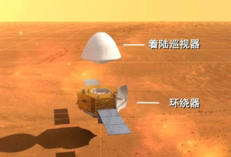 中国首次！天问一号着陆器成功降落火星