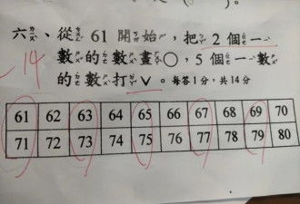 台湾小一数学考卷打败一票家长 爸妈题目都不懂