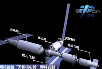 中国空间站发射成功 内部三室两厅还带储藏间