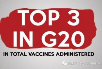 超过半数加拿大人已接种一剂，人均列G20第三
