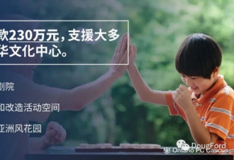 省府出资翻新大多伦多中华文化中心