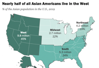 最新数据：亚裔将成美国最大移民群体 华人最多