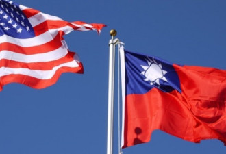 美众议员提台湾外交检讨法:让驻美代表处改名
