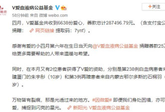 心善！赵薇女儿小四月捐款25万 已连续六年捐款