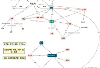 鄂州父女乱伦瓜 疑似一家三口身份被起底秘闻曝