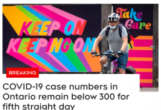 安省新增连续5天少于300！变异毒株增近140例
