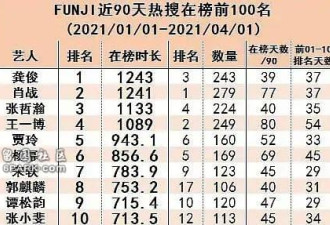 日本嫩模为出名买热搜被骂 身世却惹人同情