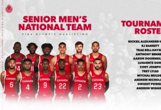 中国男篮太难！加拿大：8名NBA猛将+冠军教头