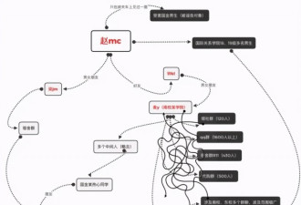 拒绝学生会主席求爱后 她们被造谣成“母狗”
