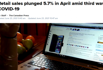 加拿大4月零售业暴跌5.7%