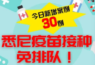 悉尼惊现华人疫苗“黄牛” 收钱免排队打辉瑞