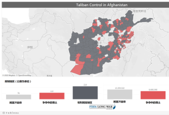 塔利班兵临新疆 中国如何布局阿富汗