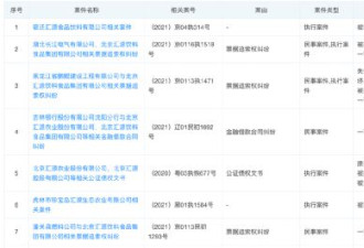 冲上热搜 被强制执行近16亿 汇源果汁彻底凉了