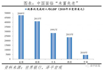 数据说话：中国生育报告2021