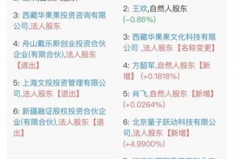 字节跳动 阿里影业为什么选中了乐华娱乐传播？