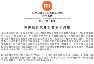 小米豪派"大红包"人均39万元 入选员工最小24岁