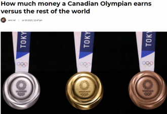 加拿大选手的奥运奖牌能获发多少奖金？