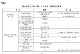 Delta毒株引南京疫情外溢至5省9市 张伯礼提醒