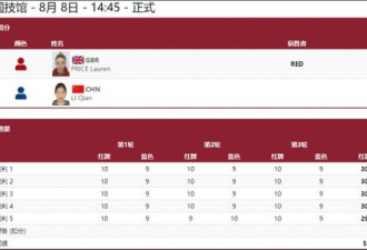 中国代表团38金32银18铜收官金牌榜第二美第一