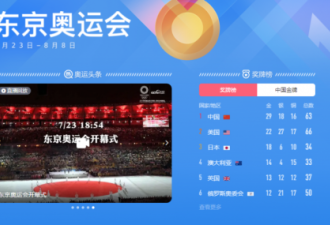从国乒女皇到败光20亿 邓亚萍经历了什么
