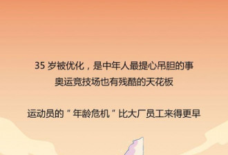退役后的生活：奥运冠军也会有中年危机吗？