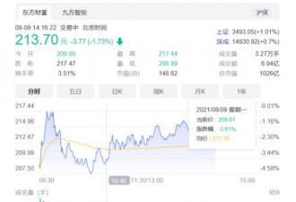 批谁谁倒霉！又一行业遭人民日报发文狠批