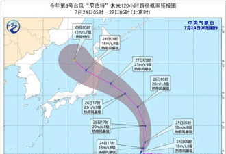 印度作为人口第二大国 为什么奥运奖牌那么少
